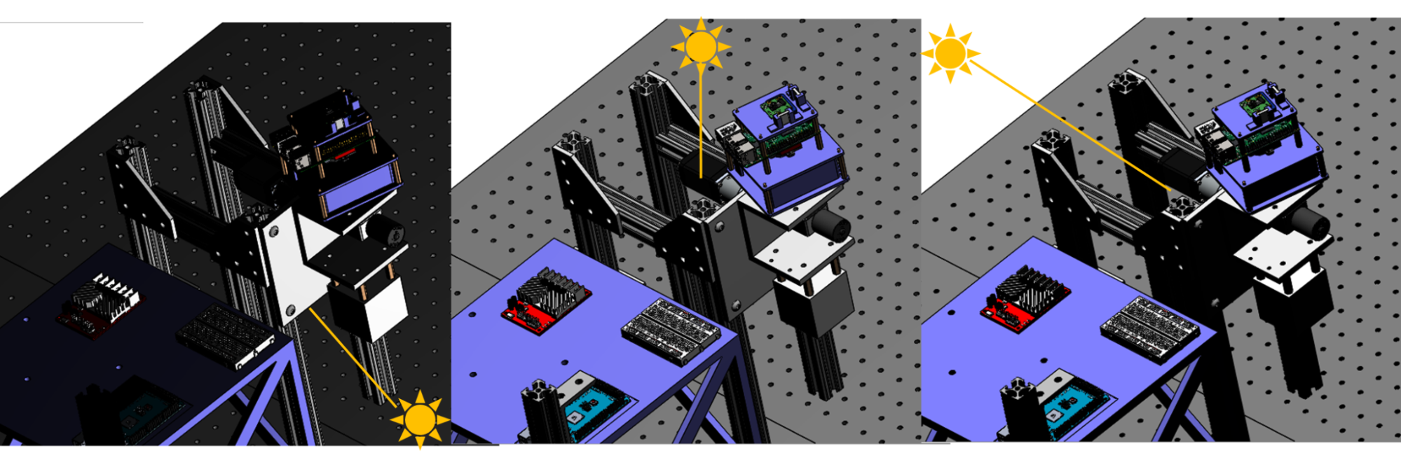 CAD assembly diagram of laboratory hardware with differing directional light source orientation resulting in variable shadow location.