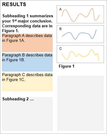 structure-journal-results