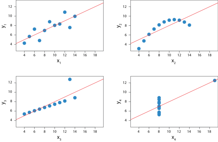 fig2